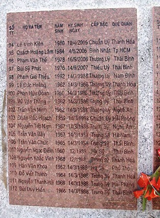 biển đông