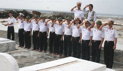 biể đông