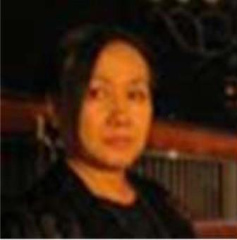 nguyen thi minh ngoc