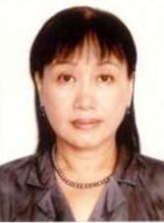 nguyen thi minh ngoc